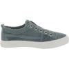 imageBlowfish Malibu Womens Legacy PlayCoastal Blue Heavy Waffle Canvas