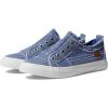 imageBlowfish Malibu Womens Legacy PlayCoastal Blue Smoked Canvas