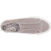 imageBlowfish Malibu Womens Legacy PlayDesert Lilac Smoked Canvas
