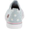 imageBlowfish Malibu Womens Legacy PlayIce Denim Star Print Denim