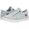 imageBlowfish Malibu Womens Legacy PlayIce Denim Star Print Denim