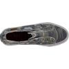 imageBlowfish Malibu Womens Legacy PlaySage City Camo