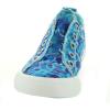 imageBlowfish Malibu Womens Legacy PlayTurquoise Tie Dye