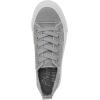 imageBlowfish Malibu womens Sadie SunFog Grey Canvas