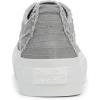 imageBlowfish Malibu womens Sadie SunFog Grey Canvas