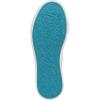 imageBlowfish Malibu womens Sadie SunFog Grey Canvas