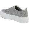 imageBlowfish Malibu womens Sadie SunFog Grey Canvas