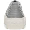 imageBlowfish Malibu womens Sadie SunGreyMulti
