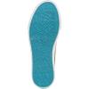 imageBlowfish Malibu womens Sadie SunRoseGold