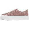 imageBlowfish Malibu womens Sadie SunRoseGold
