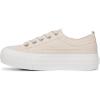 imageBlowfish Malibu womens Sadie SunWhite Desert Canvas
