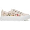 imageBlowfish Malibu womens Sadie SunWhite Desert Canvas