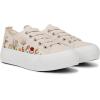 imageBlowfish Malibu womens Sadie SunWhite Desert Canvas