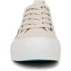 imageBlowfish Malibu womens Sadie SunWhite Desert Canvas