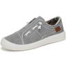imageBlowfish Malibu Womens Beachside SneakerRaindrop