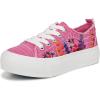 Pholox Pink