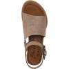 imageBlowfish Malibu Womens ARDICE Sandal Oak 7 M
