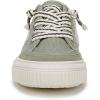 imageBlowfish Malibu Womens Alex SneakerPistachio