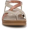 imageBlowfish Malibu Womens Ashland Slide SandalMultii