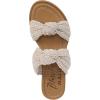 imageBlowfish Malibu Womens Ashland Slide SandalOffwhite
