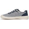 imageBlowfish Malibu Womens Boardwalk SneakerNavy