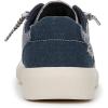 imageBlowfish Malibu Womens Boardwalk SneakerNavy