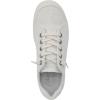 imageBlowfish Malibu Womens Boardwalk SneakerWhitelace