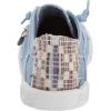 imageBlowfish Malibu Womens Fruit SneakerBlue