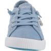 imageBlowfish Malibu Womens Fruit SneakerBlue