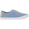 imageBlowfish Malibu Womens Fruit SneakerBlue