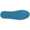 imageBlowfish Malibu Womens Fruit SneakerBlue