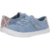 imageBlowfish Malibu Womens Fruit SneakerBlue