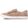 imageBlowfish Malibu Womens Fruit SneakerCoffee