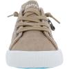 imageBlowfish Malibu Womens Fruit SneakerCream Coffee Smoked 16 Oz CanvasNatural Diego Weave