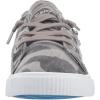imageBlowfish Malibu Womens Fruit SneakerEarth Camo