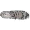 imageBlowfish Malibu Womens Fruit SneakerEarth Camo