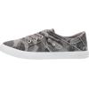 imageBlowfish Malibu Womens Fruit SneakerEarth Camo