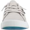 imageBlowfish Malibu Womens Fruit SneakerSand Grey Smoked Oz Canvas