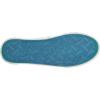 imageBlowfish Malibu Womens Fruit SneakerWolf Gray Smoked Canvas