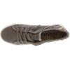 imageBlowfish Malibu Womens Fruit SneakerWolf Grey Smoked Oz Canvas