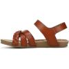 imageBlowfish Malibu Womens Gaiak SandalScotch Brown Faux Leather