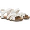 imageBlowfish Malibu Womens Gaiak SandalWhite