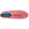 imageBlowfish Malibu Womens Legacy PlayCherry Smoked 16oz Canvas