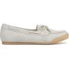 imageBlowfish Malibu Womens Low Tide SneakerOffwhite