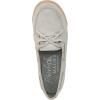 imageBlowfish Malibu Womens Low Tide SneakerOffwhite