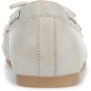 imageBlowfish Malibu Womens Low Tide SneakerOffwhite