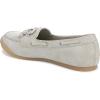 imageBlowfish Malibu Womens Low Tide SneakerOffwhite