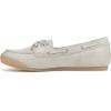 imageBlowfish Malibu Womens Low Tide SneakerOffwhite