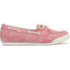 imageBlowfish Malibu Womens Low Tide SneakerPink