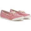 imageBlowfish Malibu Womens Low Tide SneakerPink